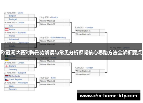 欧冠淘汰赛对阵形势解读与常见分析疑问核心思路方法全解析要点