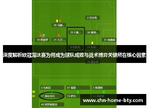 深度解析欧冠淘汰赛为何成为球队成败与战术博弈关键所在核心因素