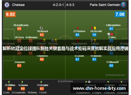解析欧冠定位球强队制胜关键套路与战术密码深度拆解实战应用逻辑
