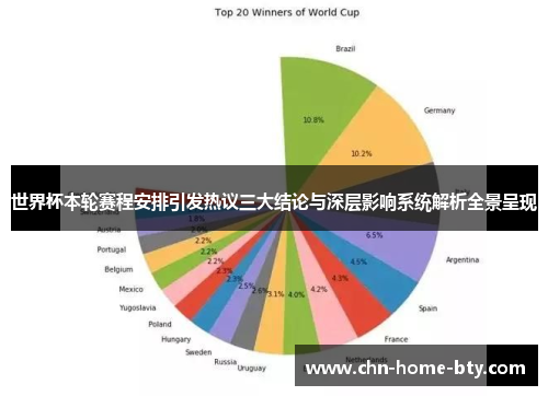 世界杯本轮赛程安排引发热议三大结论与深层影响系统解析全景呈现
